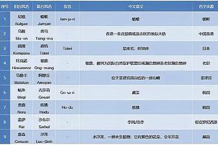 开云在线官方入口网站下载截图3